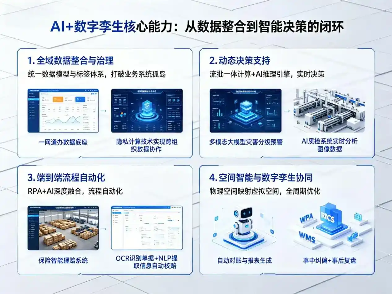 AI大模型落地优化服务｜解决凭祥市企业大模型响应慢、输出不准、成本偏高问题