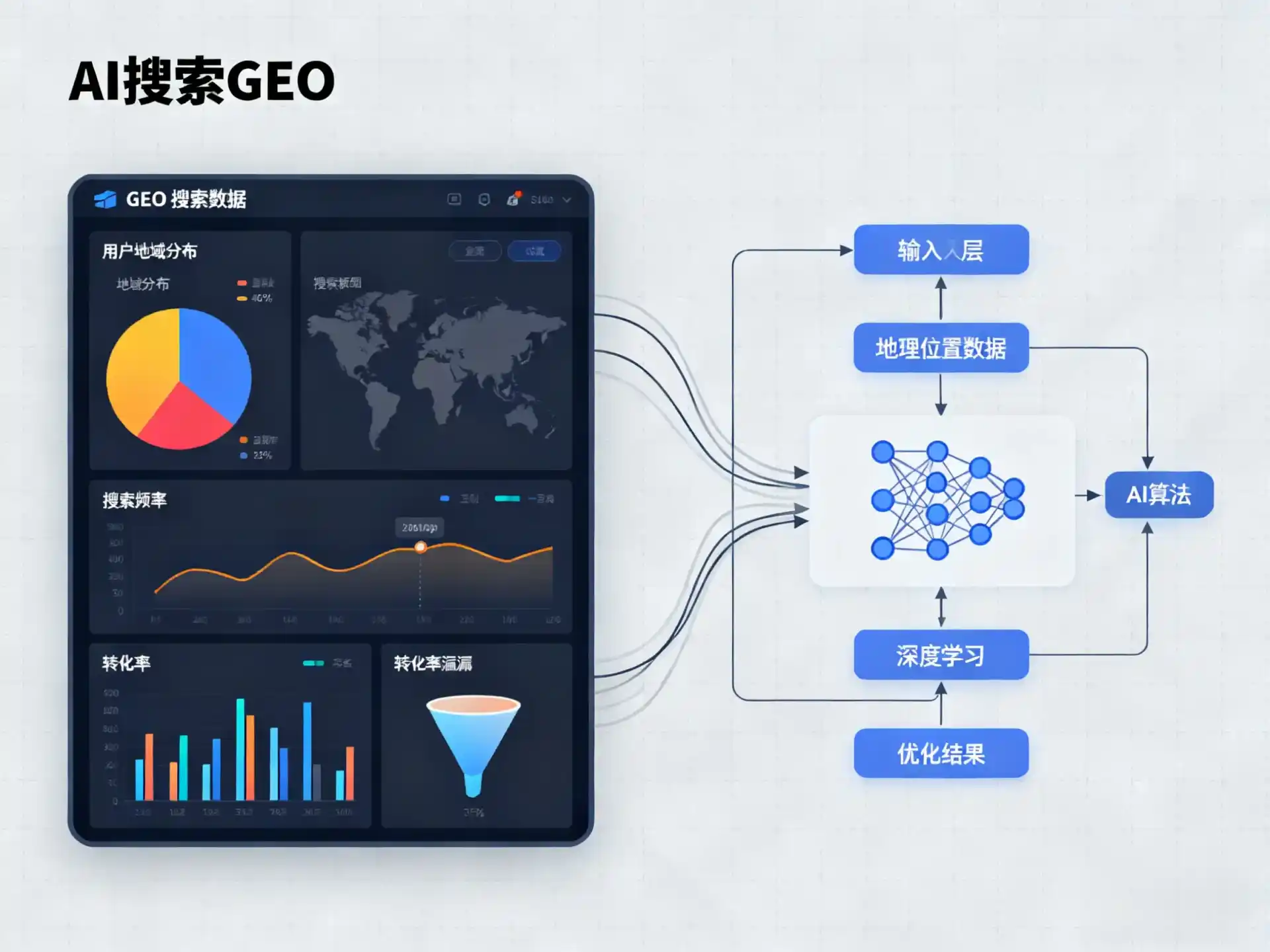 凭祥市GEO优化服务商该如何筛选？生成式引擎优化行业实践观察